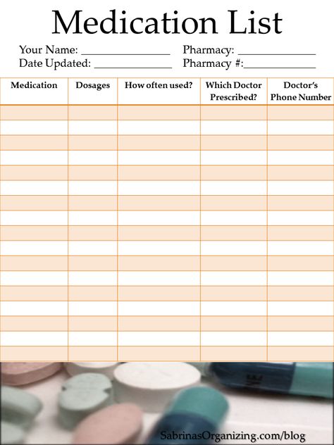 Medical Printables, Medical Binder Printables, Medication Log, Medical Binder, Medication List, Medication Organization, Emergency Binder, Tips For Organizing, Organizing Paperwork