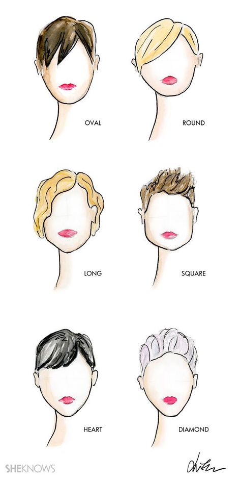 If you're going for a pixie cut, here's a guide on finding the style that would flatter your face shape. Types Of Hair Styles, Lowlights Blonde, Aesthetic Blonde, Haircut For Face Shape, Types Of Hair, Pixie Hair, Long Faces, Short Pixie Cut, Dark Roots