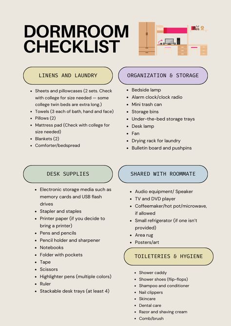 a detailed list of most things you will need in your dorm.  follow for more productivity and organizing content. Dorm Checklist For Girls Freshman Year, College Packing Checklist, Bedroom Checklist, College Dorm Checklist, Dorm Room Checklist, Dorm Checklist, Room Checklist, College Checklist, College Packing