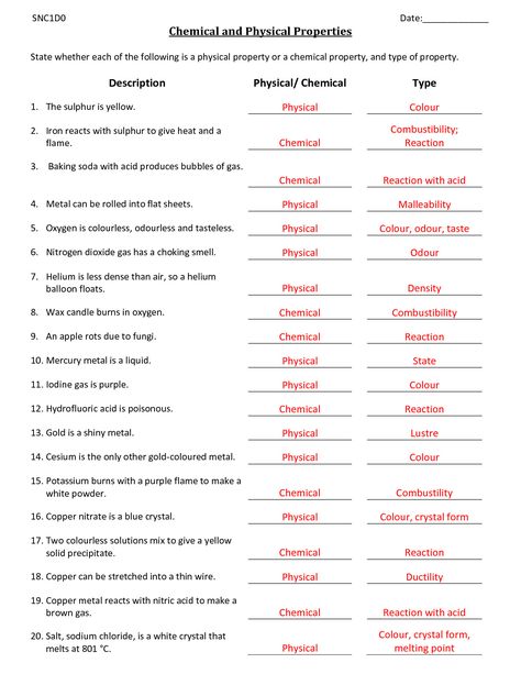 Physical and Chemical Properties Worksheet Lovely Physical Vs Chemical Properties Worksheet Answers Physical Vs Chemical Properties, Physical Vs Chemical Change, Classification Of Matter, Mass Activities, Physical Properties Of Matter, Igcse Biology, Changes In Matter, Chemical And Physical Changes, States Of Matter Worksheet