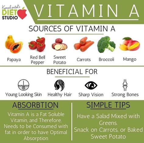 Vit K, Benefits Of Vitamin A, Gut Healing Recipes, Healing Recipes, Sources Of Vitamin A, Fat Soluble Vitamins, Health Smoothies, Health Day, Health Snacks