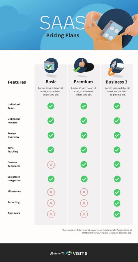 Competitive Analysis Infographic, Comparison Infographic, Marketing Strategy Infographic, Strategy Infographic, Case Study Template, Comparison Chart, Business Marketing Plan, Blog Graphics, Infographic Design Inspiration