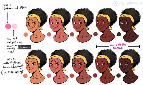 Skin Drawing Reference, Blush For Dark Skin, Blush Tutorial, Asian Skin Tone, Darker Skin Tones, Emo Scene Hair, Skin Drawing, Person Drawing, Colors For Dark Skin