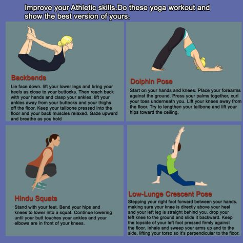 1)Backbends 2)Dolphin Pose 3)Hindu Squats 4)Low-Lunge Crescent Pose Backbend Stretches, Hindu Squats, Fitness Mantra, Feiyue Shoes, Low Lunge, Dolphin Pose, Rishikesh India, Yoga School, Yoga Alliance