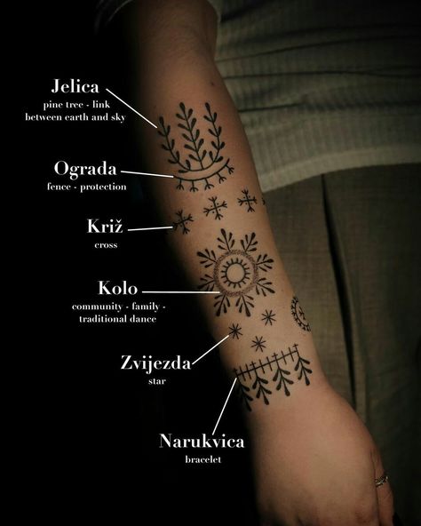 Slavic Tattoos For Men, Slavic Embroidery Tattoo, Polish Inspired Tattoo, Traditional Croatian Tattoo Meaning, Punk Symbols And Meanings, Croation Tattoos, Croatian Traditional Tattoo, Czech Symbols, Czech Tattoo Ideas