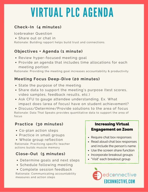 Sample of printable virtual plc agenda — edconnective plc meeting agenda template sample. Plc meeting agenda template, The agenda template is generally delivered at least 2 days ahead of the meeting. It could be transmitted through online c... Leadership Ideas, Event Agenda, Formative And Summative Assessment, Professional Learning Communities, Ice Breaker Questions, Meeting Agenda Template, Make A Presentation, Excel Tips, Meeting Agenda