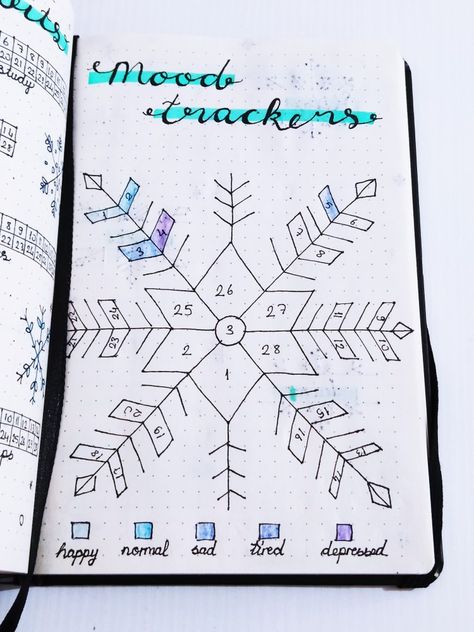 Snowflake Mood Tracker, Winter Mood Tracker, Summer Mood Tracker, Mood Tracker Ideas, February Winter, Monthly Tracker, Bullet Journal Work, Monthly Journal, Journal Tracker