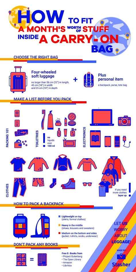 Handy: Follow this packing guide and you can avoid paying extra to put your suitcase in the hold, according to Stasher Packing Books, Packing Luggage, Packing Guide, Cabin Luggage, Suitcase Packing, Voyage Europe, Packing Tips For Travel, Carry On Luggage, Packing Tips For Vacation