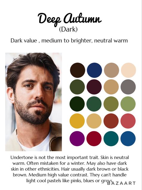 Dark Autumn Mens Fashion, Dark Autumn Color Palette Men, Deep Autumn Mens Fashion, True Autumn Men, Dark Autumn Men Outfits, Dark Autumn Outfits Men, Deep Autumn Color Palette Men, Dark Autumn Men, Deep Autumn Men Outfits