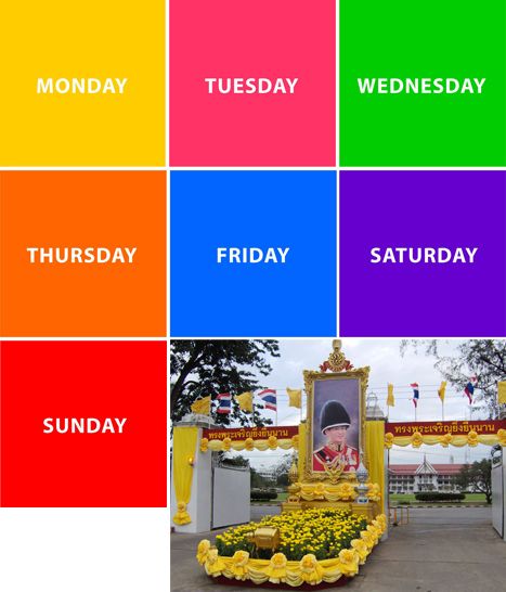 In Thai tradition, there is an astrological rule (which has influence from Hindu mythology) that assigns one particular color to each day of the week. The color assigned is based on the color of the God who protects the day. Thailand Color Palette, Map Of Thailand Travel, South Thailand Map, Thailand Provinces Map, Hair Saloon, Google Website, Thailand Traditional, Free Poster Printables, Color Of The Week