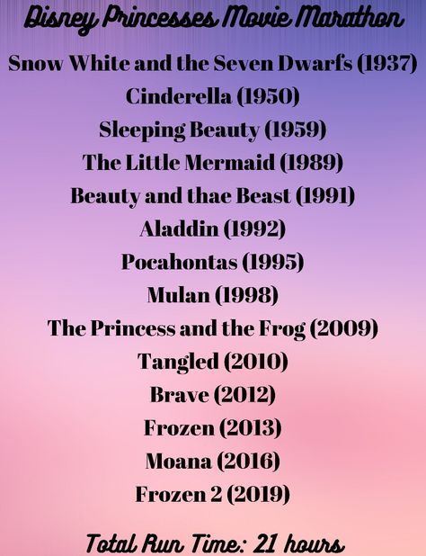 Disney Princess Movie Marathon, Disney Princess Movies List In Order, Movie Marathon Ideas, Disney Princess Movies List, Princess Movies List, Disney Movie Marathon, Movie Suggestions, Movie Challenge, Nicholas Sparks Movies