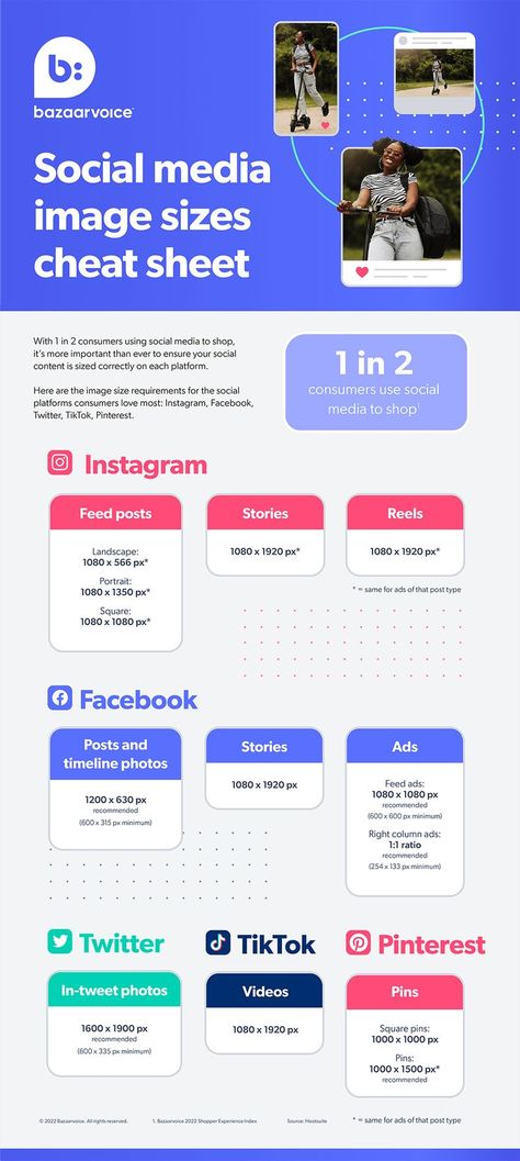 Social Media Post Size, Infographic Design Trends, Social Media Image Size Guide, Instagram Dimensions, Instagram Infographic, Graphic Design Activities, The Cheat Sheet, Social Media Image, Social Media Sizes