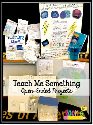 Teach The Teacher Project Ideas For Kids, Passion Project Middle School, Grade 6 Projects, Inquiry Project Ideas, Independent Study Projects, Passion Projects Middle School, Fifth Grade Projects, Pbl 3rd Grade, Student Project Ideas