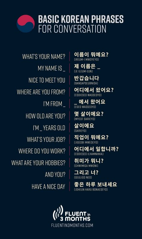 If you are a kpop or kdrama fan and you want to learn Korean, learn these basic Korean phrases to have a conversation! Korea Basic Word, Learn Basic Korean Grammar, Korean Hangul Learning, Easy Korean Phrases, Korean Basic Sentences, Basic Phrases In Korean, Korean Survival Phrases, How To Say Me Too In Korean, Basic Korean Vocabulary Words