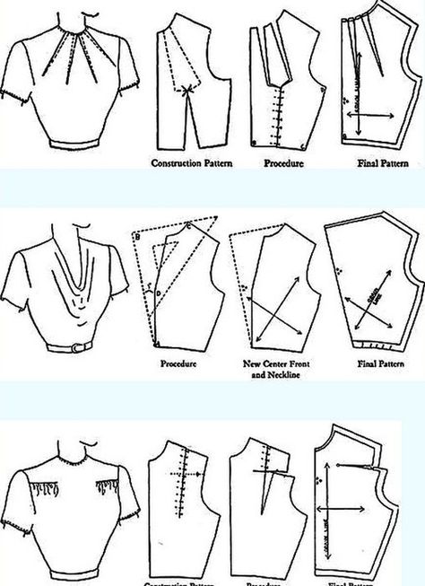 Pola Blus, Neckline Pattern, Sewing Patterns Free Women, Sewing Tops, Couture Mode, Couture Vintage, Couture Sewing, Pattern Drafting, Fashion Sewing Pattern