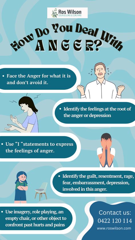 How To Stop Anger Issues, How To Deal With Repressed Anger, How To Handle Anger Issues, What To Do When Your Angry, Things To Do When Angry, How To Not Be Angry, How To Know If You Have Anger Issues, How To Be Less Angry, How To Deal With Anger Issues