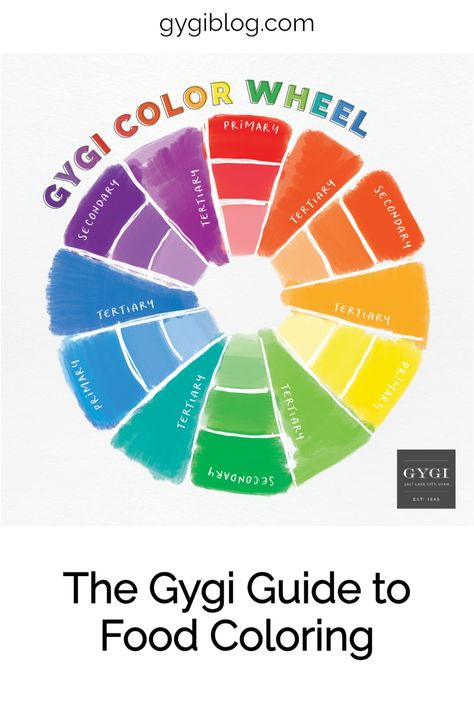 The Gygi Guide to Food Coloring | Food Coloring Guide | Food Color Guide | Color Wheel | Best Food Coloring | Best Food Coloring for Frosting | Gygi Guide | Cake Decorating | Cake Decorating Tips | Coloring Buttercream | Coloring Royal Icing | Coloring Chocolate | Best Food Coloring, How To Make Purple With Gel Food Coloring, Gel Food Coloring Mixing Chart Royal Icing, Food Coloring Mixing Chart Primary Colors, Wilton Food Coloring Chart, Icing Colours Food Coloring, Coloring Buttercream, Coloring Chocolate, Food Coloring Mixing Chart