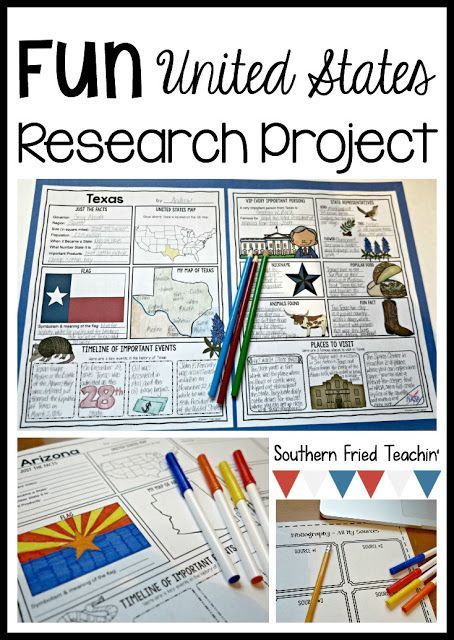 Do you have your students research about different states? Looking for a unique way for students to display their research? These student-friendly posters are perfect for students to display their state research! And they look fabulous on a classroom bulletin board or hallway display! State Project Ideas, State Report Projects, Research Presentation, 4th Grade Social Studies, American History Lessons, Critical Thinking Activities, Research Poster, 5th Grade Social Studies, Homeschool Social Studies