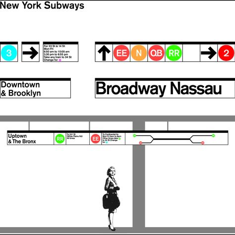 Massimo Vignelli designed the signage for the NYC subway system. Vignelli Design, London Tube Map, Aiga Design, Subway Sign, Massimo Vignelli, Sign System, Wayfinding Design, Subway Map, Signage System