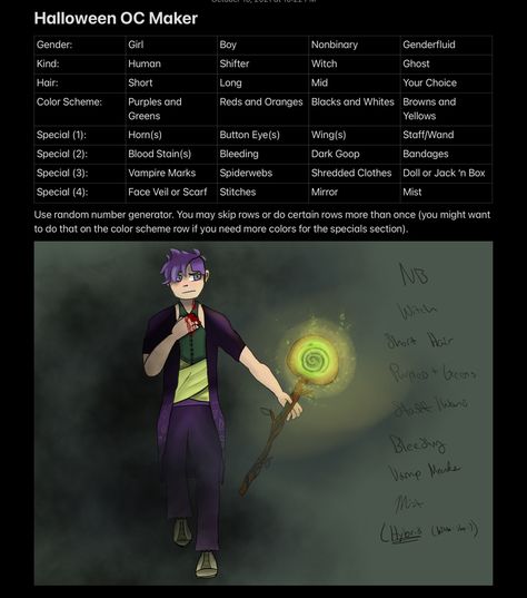 An OC maker for Halloween. Just use a random number generator. Have fun. Halloween Oc Generator, Halloween Oc, Oc Generator, Oc Maker, Character Prompts, Art Challenges, Oc Challenge, Art Pins, Number Generator