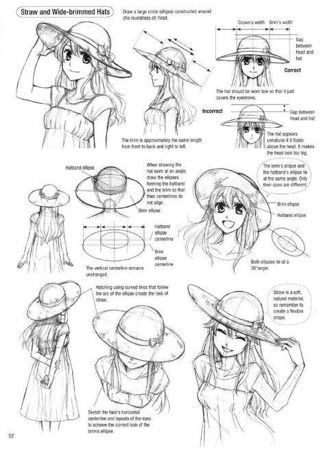 Hat Drawing Reference, Hat Reference, Drawing Hats, Hat Drawing, Learning Art, Draw Hair, Manga Drawing Tutorials, Arte Inspo, Poses References