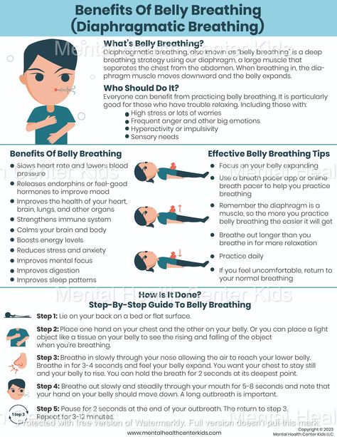 The Benefits of Belly Breathing Handout for Kids and Teens Coping Skills Toolbox Ideas, Coping Skills Worksheets, Counseling Worksheets, Self Esteem Activities, Intense Emotions, Belly Breathing, Diaphragmatic Breathing, Health Hacks, Play Therapy