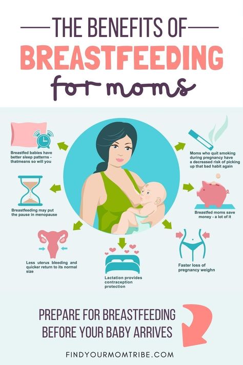 If you're a new mom maybe this list of the most common breastfeeding essentials can help you decide what to get it to make it all easier. Read on for your breastfeeding survival kit! #breastfeeding #essentials #accessories #nursing #necessities  #baby #newborn #nursingbaby #nursingmom #pillow #supplies #breastfeedingsupport #hacks #cover #bra #pads #breastfeedinghelp #breastfeedingitems #breastfeedingtips #findyourmomtribe Breastfeeding Essentials, Breast Feeding, Bra Pads, Baby Newborn, New Mom, Nursing, Benefits