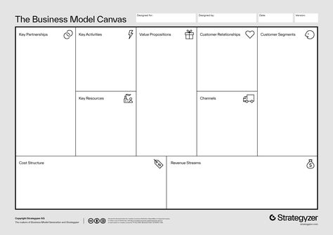 Business Model Canvas – Download the Official Template Business Model Template, Lean Canvas, Extra Cash Ideas, Business Canvas, Work Management, Canvas Template, Business Model Canvas, Startup Business Plan, Word 2007