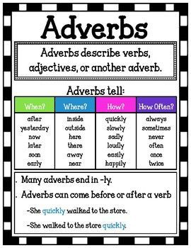 Adverb Chart, Adverb Anchor Chart, Adverbs Anchor Chart, Grammar Posters, English Teaching Materials, Teaching English Grammar, Focus Wall, Teaching Grammar, Learn English Grammar