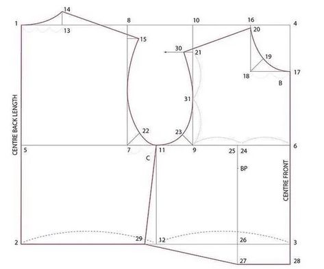 Drafting and Making Female Basic Bodice Block - Textile Learner Sewing Bodice, Basic Bodice Block, Sewing Reference, Bodice Block, Basic Bodice, Waistcoat Pattern, Mens Sewing Patterns, Basic Sewing, Bodice Pattern