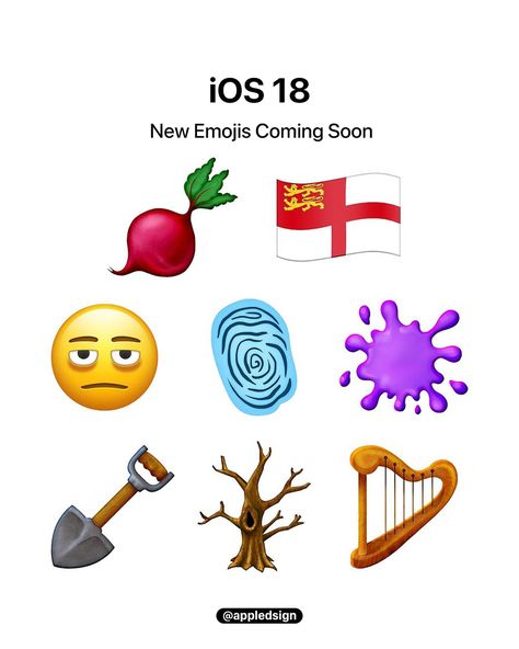 New country discovered? ______ #ios18 #emojis #newemojis #iphone16 #refinedsign Ios18 Emoji, Emoji Combos, Emoji Iphone, New Emojis, Wedding Glasses, Apple Iphone, Ios, Pastel, Collage