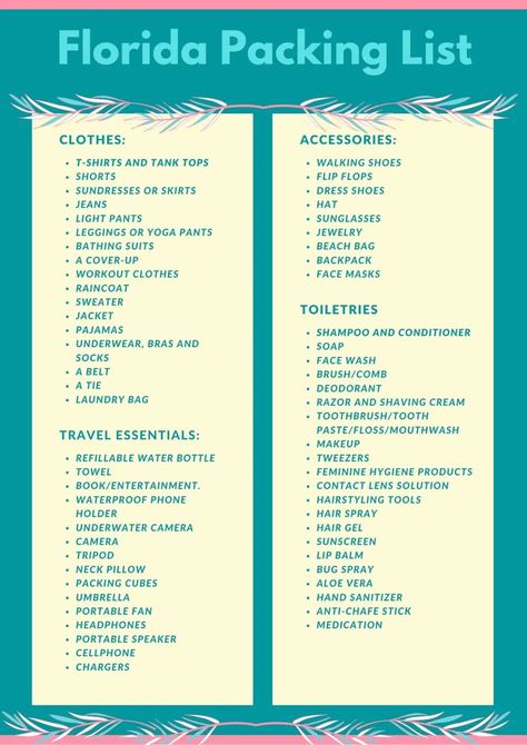 Travel To Florida Packing Lists, Stuff For Vacation, What To Bring On Vacation Packing Lists, Florida Beach Packing List, What To Bring To Florida Packing Lists, Packing List For Florida In February, Packing List For Orlando Florida, Things To Pack For Florida Vacation, Things To Pack For Florida