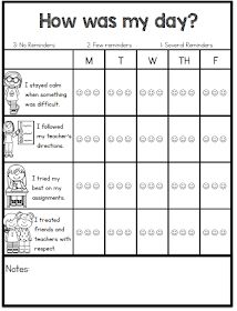 Sarah's First Grade Snippets: Individual Behavior Chart Freebies Behavior Chart Individual Student, 2nd Grade Behavior Chart, Weekly Behavior Charts For The Classroom, 1st Grade Behavior Chart, Ready To Learn Behavior Chart, Behavior Charts For Preschoolers, First Grade Behavior Chart, Behavior Charts For Classroom, Sped Behavior Chart