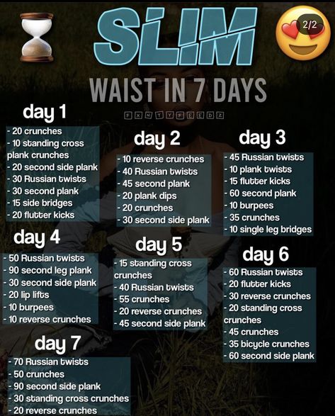 Summer Body Diet Plan, Best Workout Schedule For Fat Loss, Workout Schedule For Flat Stomach, Slim Thick Gym Workout, How To Get Hourglass Shape In A Week, Dream Body Challenge, How To Get Skinnier In A Week, Summer Bod Workout, January Workout Challenge