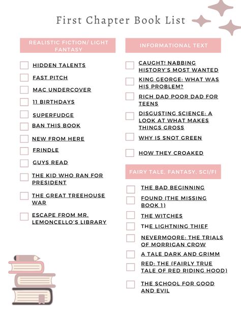 Looking to for a First Chapter Friday Book List in an easy to download PDF for Middle School classrooms?   Sharing the first chapter of a novel or text builds interest and understanding for your students and motivates them to finish the book. Check out my post to learn more about First Chapter Fridays, book suggestions and tips for implementing in your fourth, fifth, sixth, seventh and eighth grade classrooms. First Chapter Friday, The Graveyard Book, Guys Read, Realistic Fiction, The Lightning Thief, 5th Grade Reading, Read Aloud Books, Rich Dad Poor Dad, Middle School Classroom