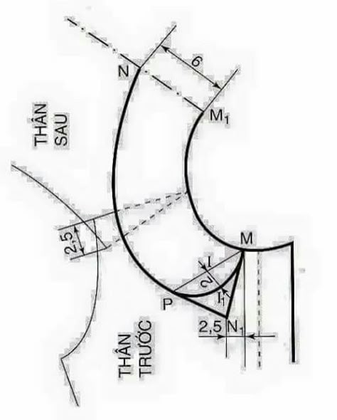 Pattern Drafting Tutorials, Basic Dress Pattern, Sewing Collars, Sewing Clothes Women, Sewing Tutorials Clothes, Sewing Design, Fashion Sewing Pattern, Pattern Drafting, Sewing Lessons