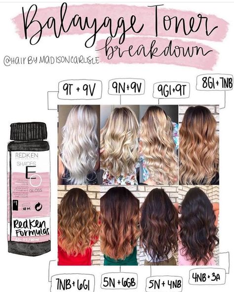 Shades EQ on Instagram: “Check this out by: @hairbymadisoncarlisle I wanted to give some love to one of my most pinned collages on Pinterest and breakdown each…” Highlight Tools For Hair, 6rv Matrix Hair Colors, Blonde Eq Shades, Toner Formulas Shades Eq, Redkin Eq Shades Toner Formulas, Redken Blonde Toners, Redeem Shades Eq Formulas, Shades Formulas Hair Colors, Shades Toner Formulas