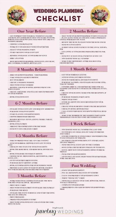 Diy Wedding Planning, Wedding Planning On A Budget, Wedding Planning Timeline, Diy Event, Planning Checklist, Wedding Planning Checklist, Wedding Preparation, Wedding Checklist, Wedding Destination