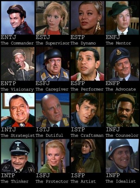 Hogans Heroes Memes, Bob Crane, Hogan's Heroes, Hogans Heroes, Master Sergeant, Classic Television, Star Character, Old Shows, Great Tv Shows