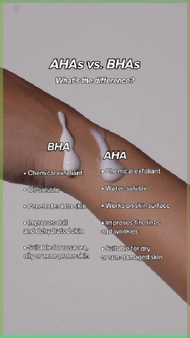 Body Acne Map, Body Acne Products, Acne Map, Get Rid Of Body Acne, Acne Body Wash, Acne Products, Body Acne, Sun Damaged Skin, Grooming Tips