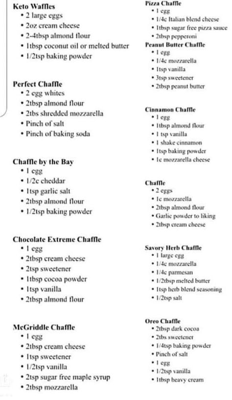 Low Carb Mini Dash Recipes, Keto Recipes Using Mini Waffle Maker, Breakfast Chaffles Recipe Keto Easy, Easy Chaffle Keto Recipe, Low Carb Waffle Maker Recipes, Keto Dash Waffle Maker Recipes, Chaffle Waffle Recipe Keto, Chaffee Recipes Easy, Chaffle Recipes Easy Keto