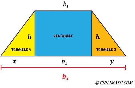 Derivation of Formula for Area of Trapezoid | ChiliMath Area Of Trapezoid, Formula For Area, Area Formula, Math Solver, Math Quizzes, Math Websites, Geometry Lessons, Triangle Area, Number Theory