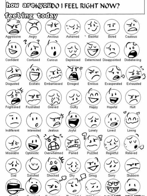 My character design references for you Face Expressions Drawing, Expressions Drawing, Facial Expressions Drawing, رسم كاريكاتير, Expression Sheet, References Drawing, Emotion Chart, Arte Doodle, الفن الرقمي