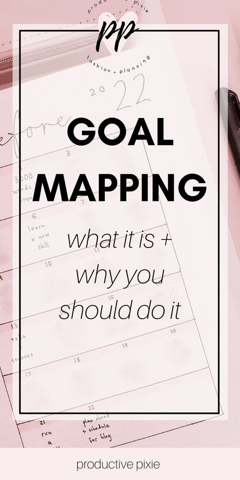 How To Set Smart Goals, Goal Mapping Ideas, How To Stick To Goals, Goal Setting Inspiration, Personal Goal Setting Template, How To Reach Your Goals, How To Set Goals And Achieve Them, Life Mapping Ideas, Goal Organization