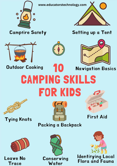 10 Key Camping Skills for Kids - Educators Technology Skills To Teach Your Kids, Camping Science Experiments For Kids, Kid Camping Activities, Survival Skills For Kids, Camping For Kids, Day Camp Activities, Scouts Camping, Nature Survival, Kids Survival Skills