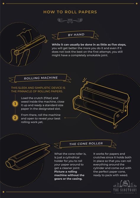 How to Roll Papers Ways To Roll Joints, How To Roll Blunts Tutorial, How To Roll Joints, How To Roll Blunts, High Intelligence, High Quotes, How To Roll, Paper Industry, Bic Lighter