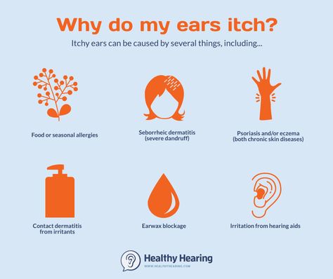 Itchy ears can be annoying and painful. Learn the causes of itchy ears, and when to seek medical care for relief. Itchy Ears Causes, Ear Itching Remedy, Itchy Ears Remedies, Itchy Ear, Clogged Ears, Severe Dandruff, Itchy Skin Remedy, Types Of Rashes, Itchy Ears