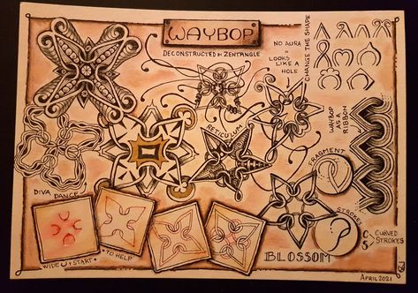 Zentangle Fragments, Zentangle Journal, Draw Zentangle, Eni Oken, Tangle Patterns, Zentangle Drawings, Doodles Zentangles, Zentangle Art, Zentangle Patterns