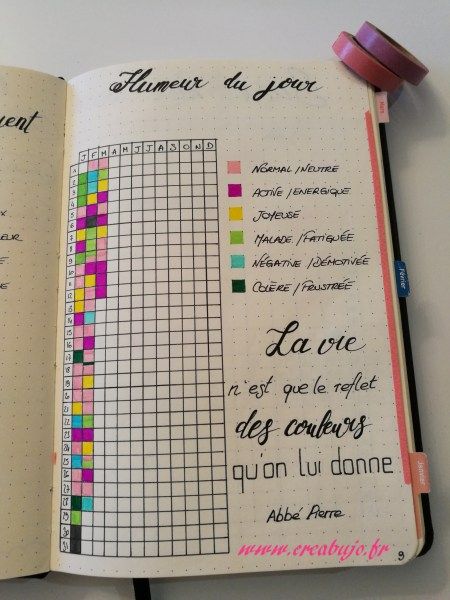 Utiliser du Washi tape dans votre Bullet journal - Creabujo Weekly Log, School Organisation, Organization Bullet Journal, Bullet Planner, Bullet Journal Mood, Bullet Journal Diy, Bullet Journal Design Ideas, Diary Ideas, Bujo Inspiration