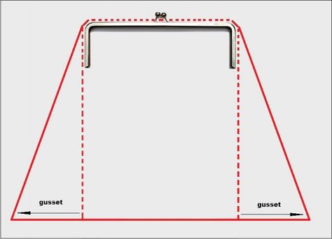 Drafting a pattern for a frame bag. Coin Purse Pattern, Coin Purse Tutorial, Sac Tote Bag, Crochet Coin Purse, Clutch Pattern, Purse Sewing Patterns, Sac Diy, Metal Purse, Purse Tutorial